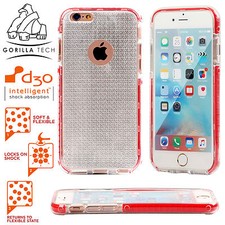 GorillaTech Impact Risistance